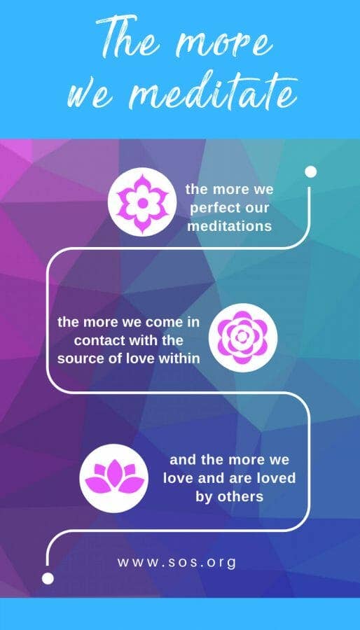 The more we meditate: the more we perfect our meditations, the more we come in contact with the source of love within, and the more we love and are loved by others.